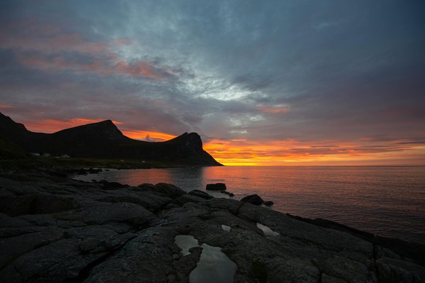 Slots No Dépôt Requis Bonus